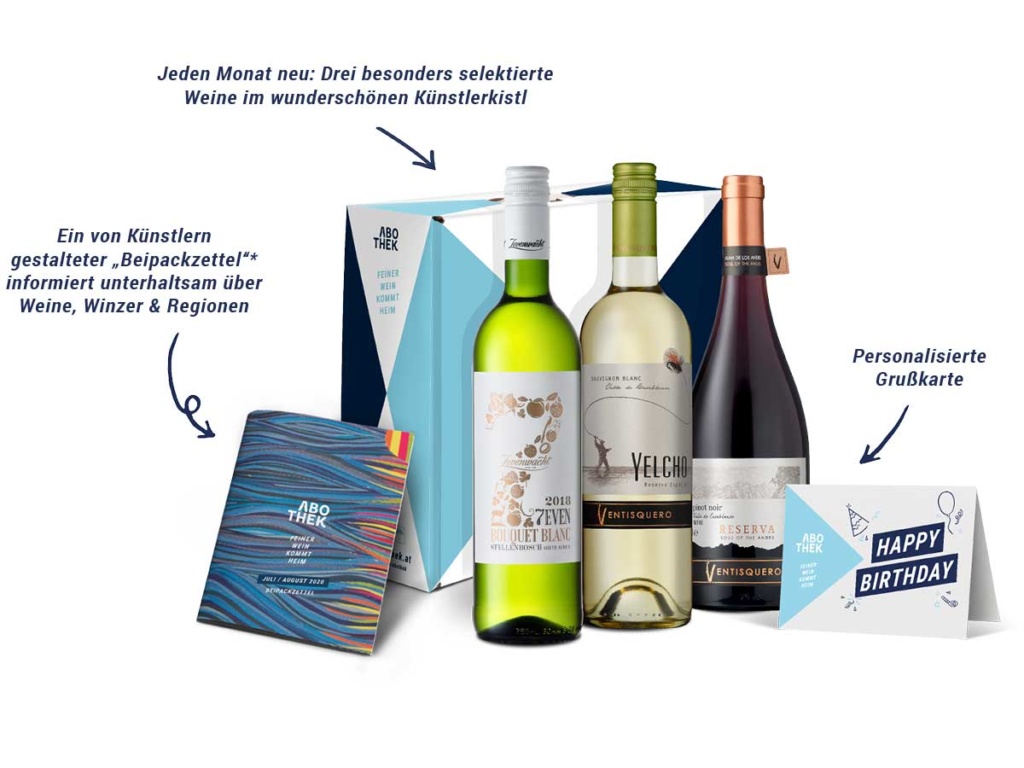 Weinabo-Abothek-Wein-Kistl-Sommer-2020-Weine-von-Welt-Kistlmontage-Pfeile-shop_web